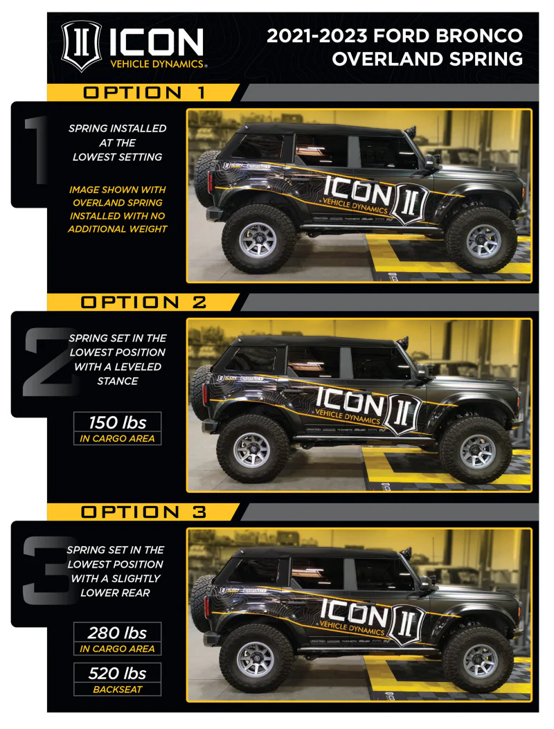 ICO 2.5 Series Coilover Kits - Image 6