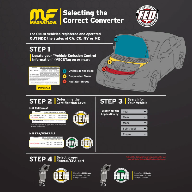MagnaFlow 19-20 Chevrolet Silverado 1500 2.7L OEM Grade EPA Compliant Direct-Fit Catalytic Converter - Image 19