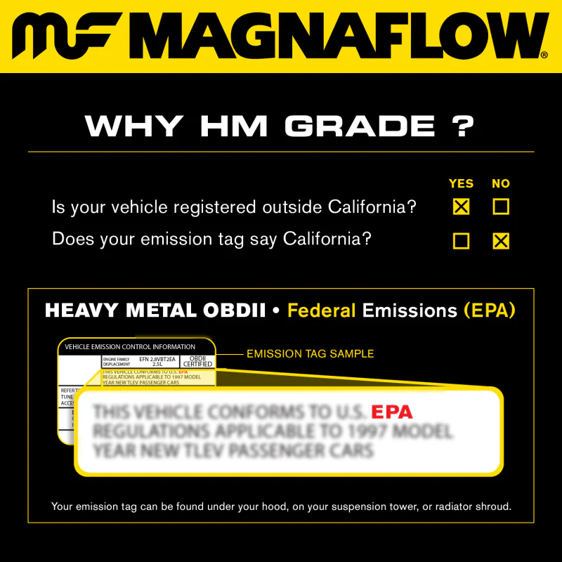 MagnaFlow Universal Catalytic Converter 2.50inch w/ dual O2 - Image 8