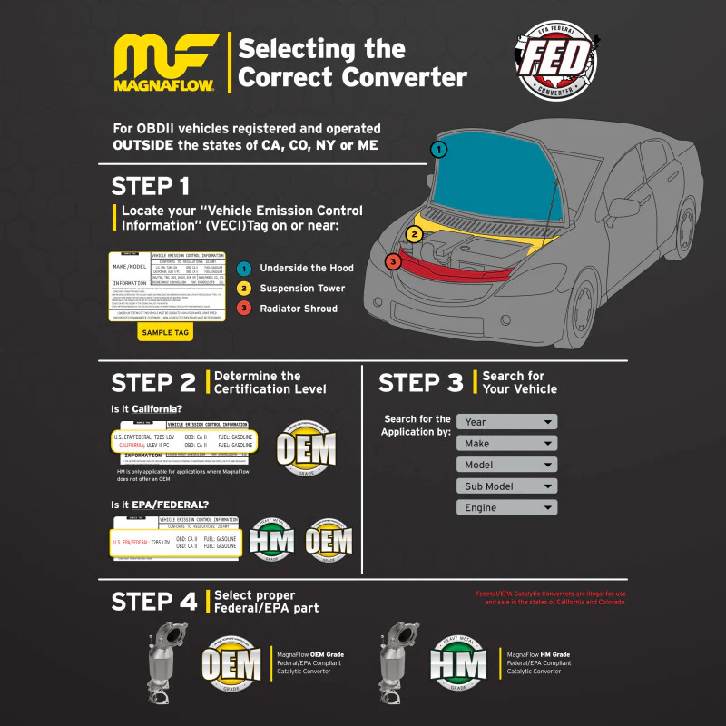 MagnaFlow Universal Catalytic Converter 3 Dual O2 Boss - Image 9