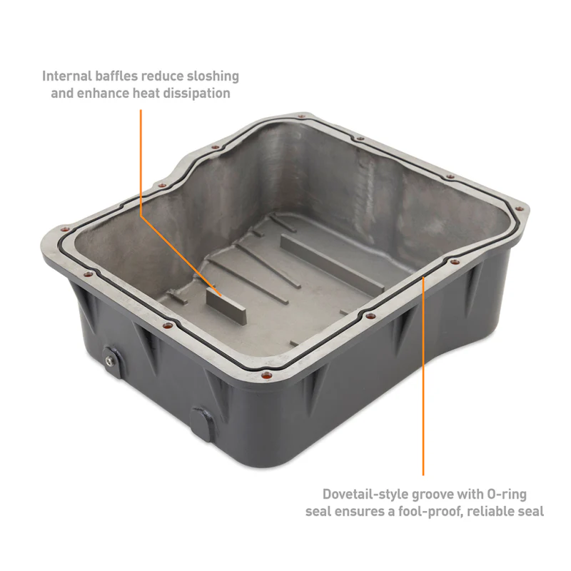 Mishimoto 01-19 Duramax Allison A1000 Transmission Pan Cast GR - Image 7