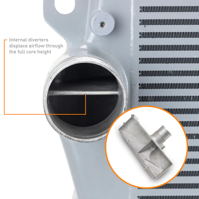 Mishimoto 2019+ Dodge Ram 6.7L Cummins Intercooler Kit / SL Cooler - P Pipes - Image 2