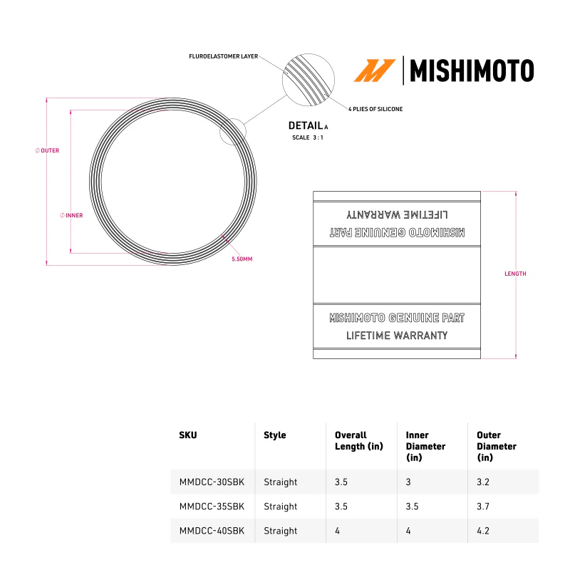 Mishimoto Duracore 3in Straight Coupler - Image 3