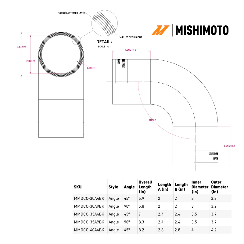 Mishimoto Duracore 4in 90 Degree Coupler - Image 3