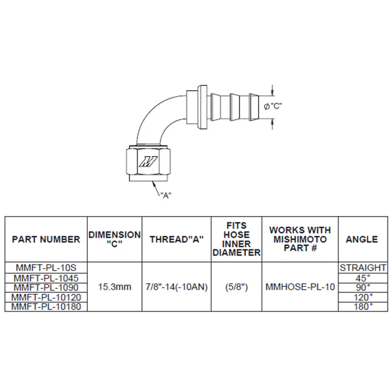 Mishimoto Straight Push Lock Fitting - 10AN - Image 4