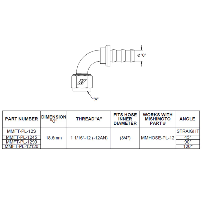 Mishimoto Straight Push Lock Fitting - 12AN - Image 3