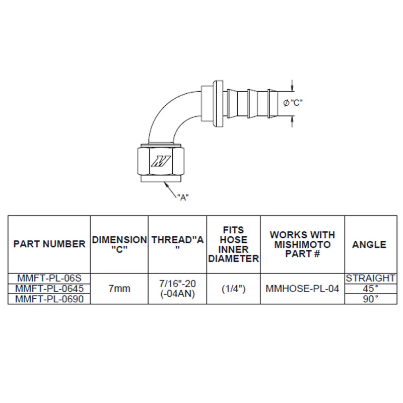 Mishimoto Straight Push Lock Fitting - 4AN - Image 4