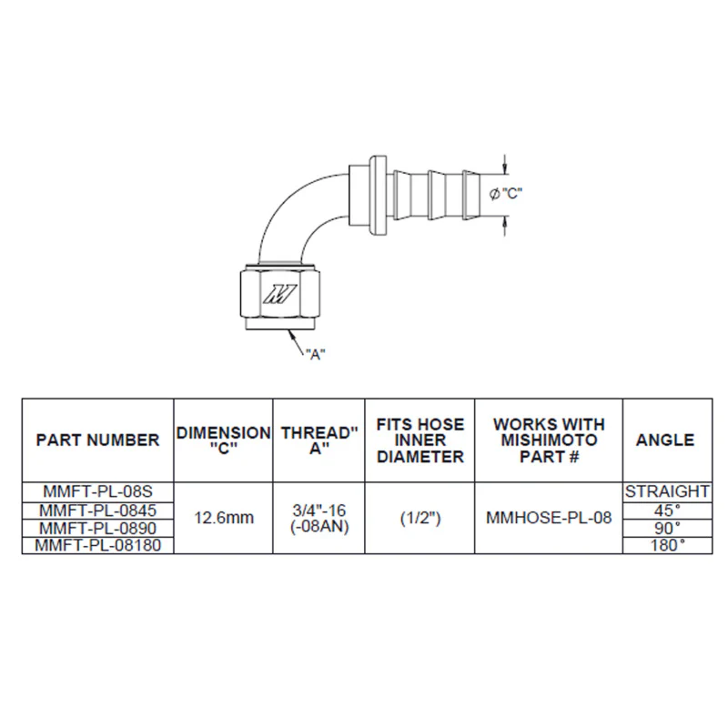 Mishimoto Straight Push Lock Fitting - 8AN - Image 2