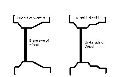 Master Power Disc Brake Conversion Kit - 63-72 C10 - Image 6