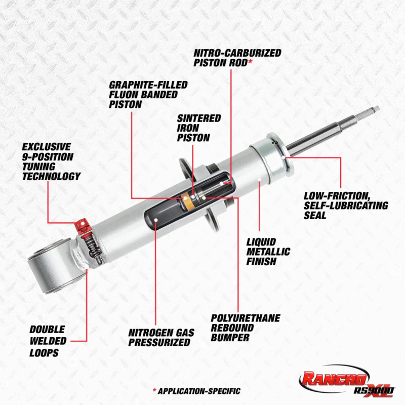 Rancho 14-18 Ford Pickup / F100 RS9000XL Strut (Available MAY 2026, NO BACKORDERS)